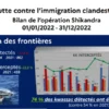 La gendarmerie a donné des estimations sur les embarcations clandestines